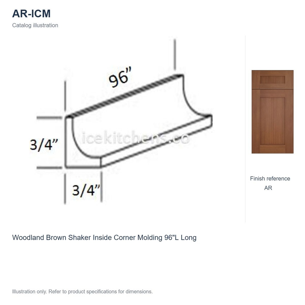 AR-ICM