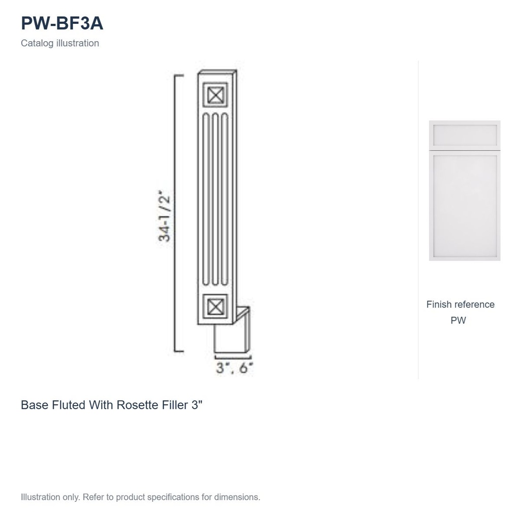 PW-BF3A