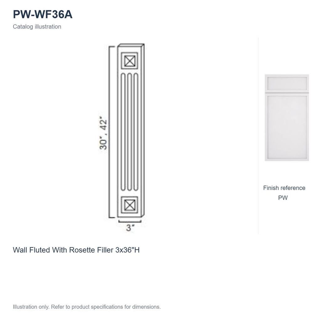 PW-WF36A