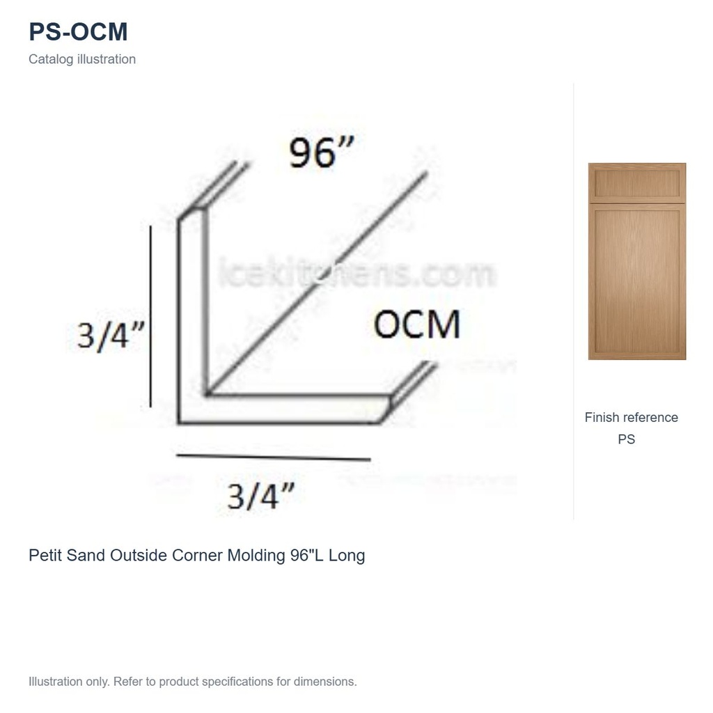 PS-OCM