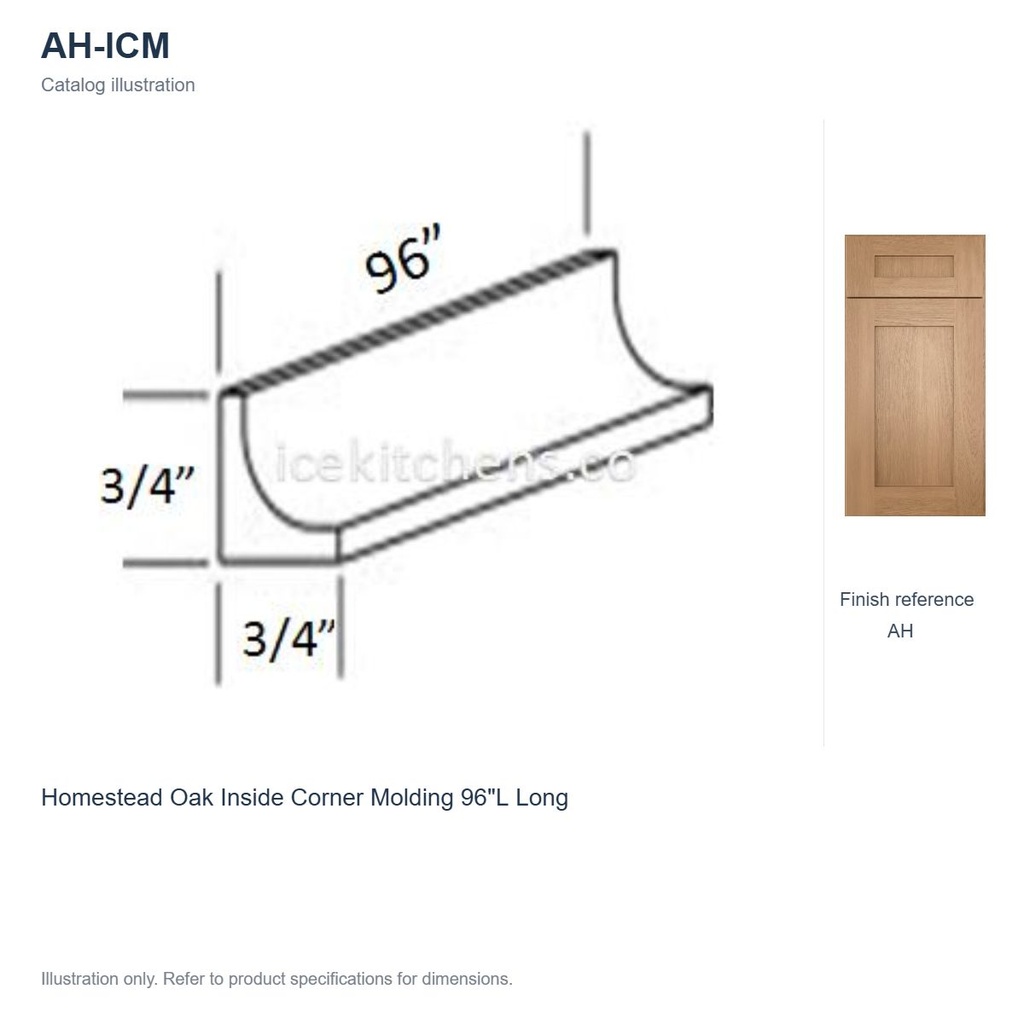 AH-ICM