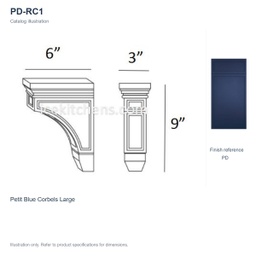 PD-RC1