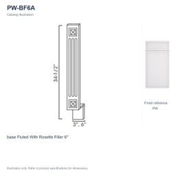 PW-BF6A