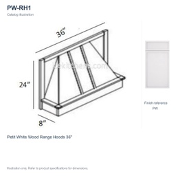 PW-RH1