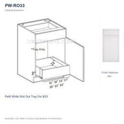 PW-RO33