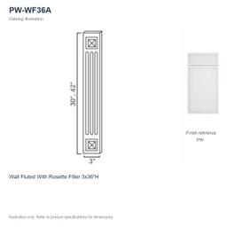 PW-WF36A
