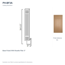 PH-BF3A