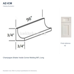 AZ-ICM
